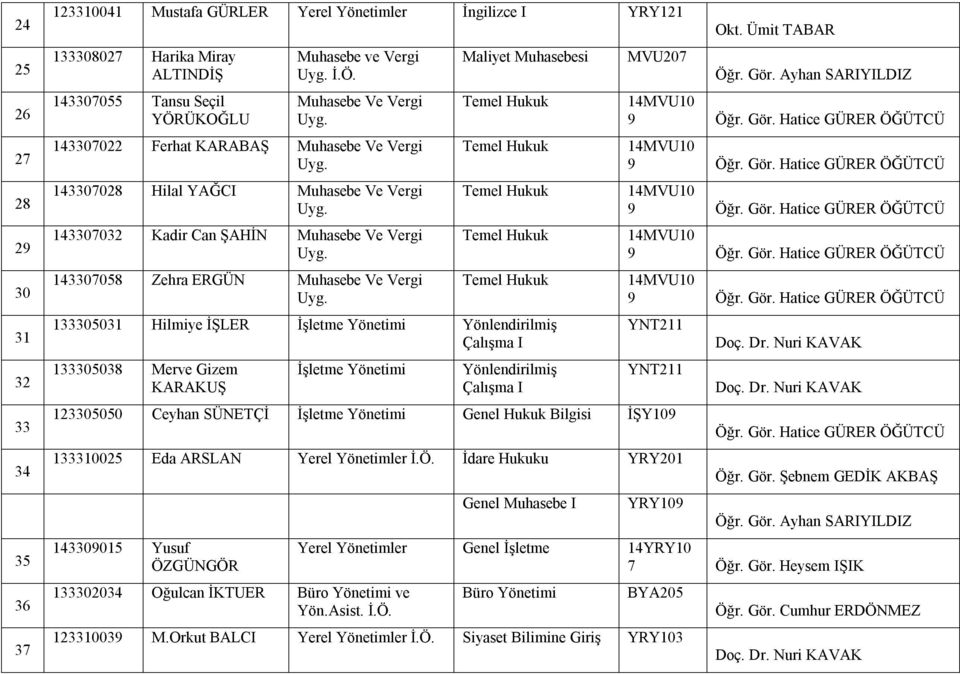 Muhasebe Ve Vergi 143307022 Ferhat KARABAŞ Muhasebe Ve Vergi 143307028 Hilal YAĞC Muhasebe Ve Vergi 143307032 Kadir Can ŞAHİN Muhasebe Ve Vergi 143307058 Zehra ERGÜN Muhasebe Ve Vergi 133305031