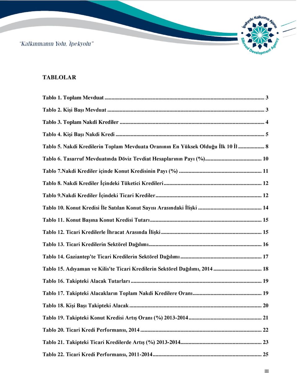 Nakdi Krediler içinde Konut Kredisinin Payı (%)... 11 Tablo 8. Nakdi Krediler İçindeki Tüketici Kredileri... 12 Tablo 9.Nakdi Krediler İçindeki Ticari Krediler... 12 Tablo 10.