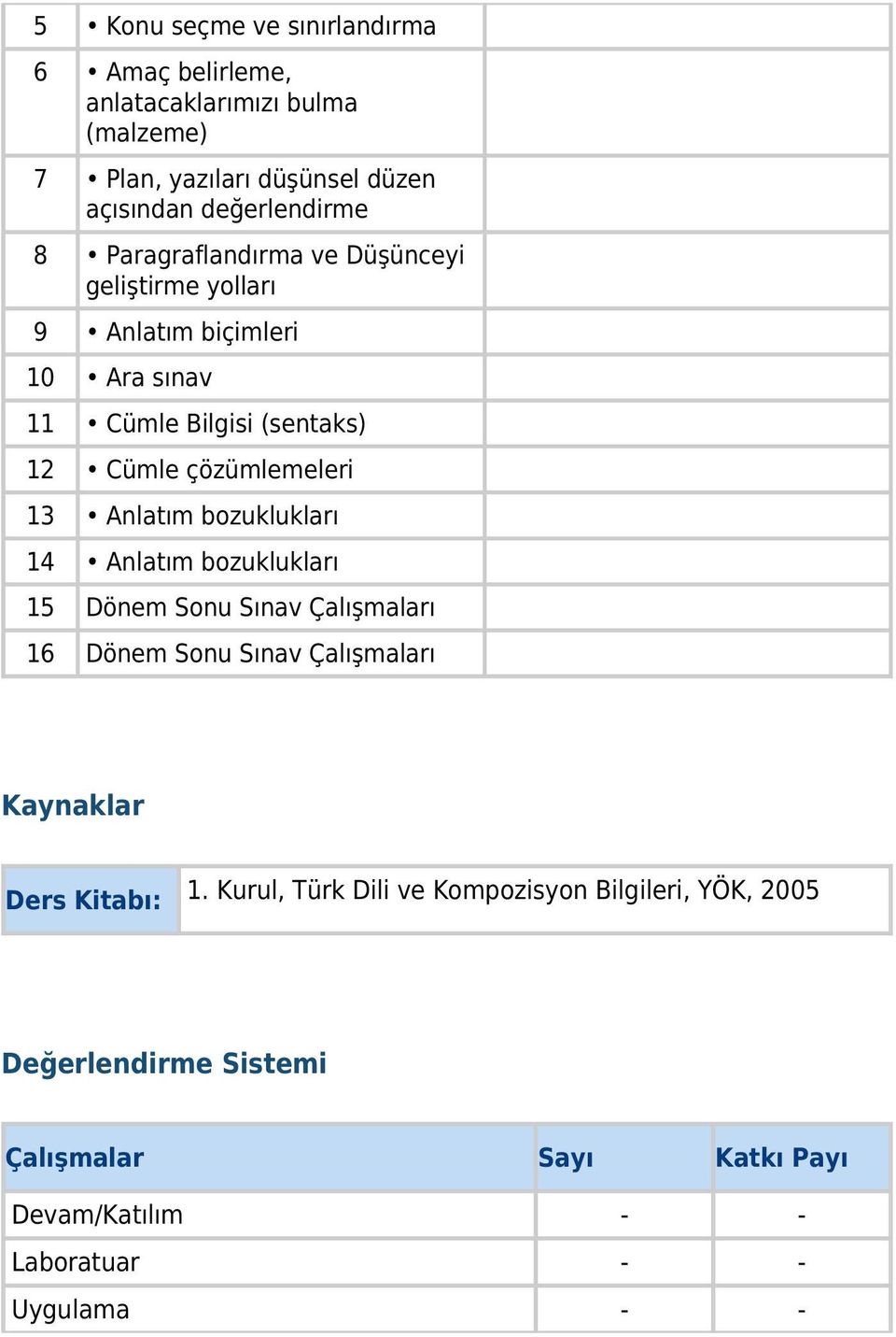 Anlatım bozuklukları 14 Anlatım bozuklukları 15 Dönem Sonu Sınav Çalışmaları 16 Dönem Sonu Sınav Çalışmaları Kaynaklar Ders Kitabı: 1.