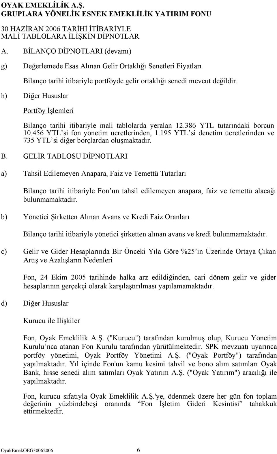 195 YTL si denetim ücretlerinden ve 735 YTL si diğer borçlardan oluşmaktadır. B.