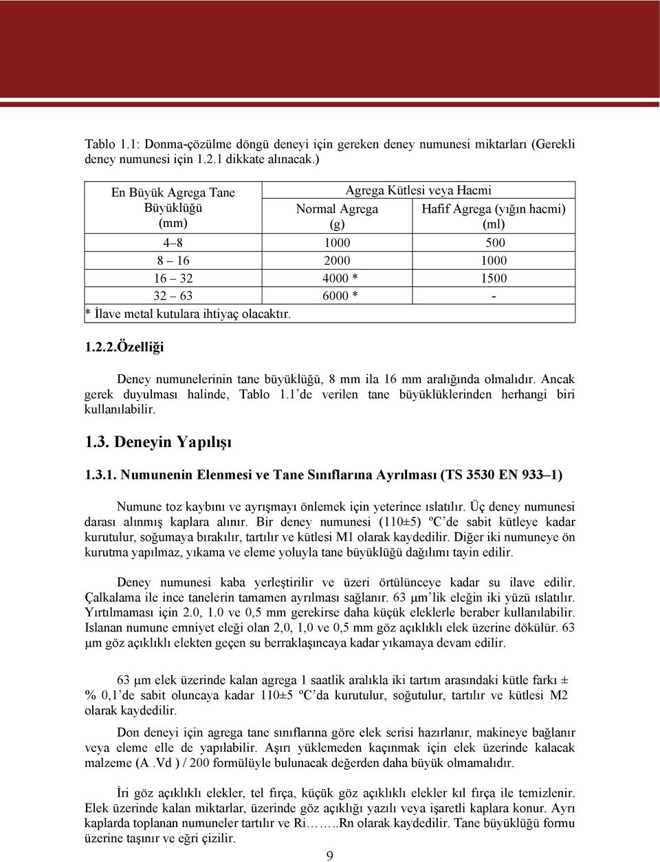 ihtiyaç olacaktır. 1.2.2.Özelliği Deney numunelerinin tane büyüklüğü, 8 mm ila 16 mm aralığında olmalıdır. Ancak gerek duyulması halinde, Tablo 1.