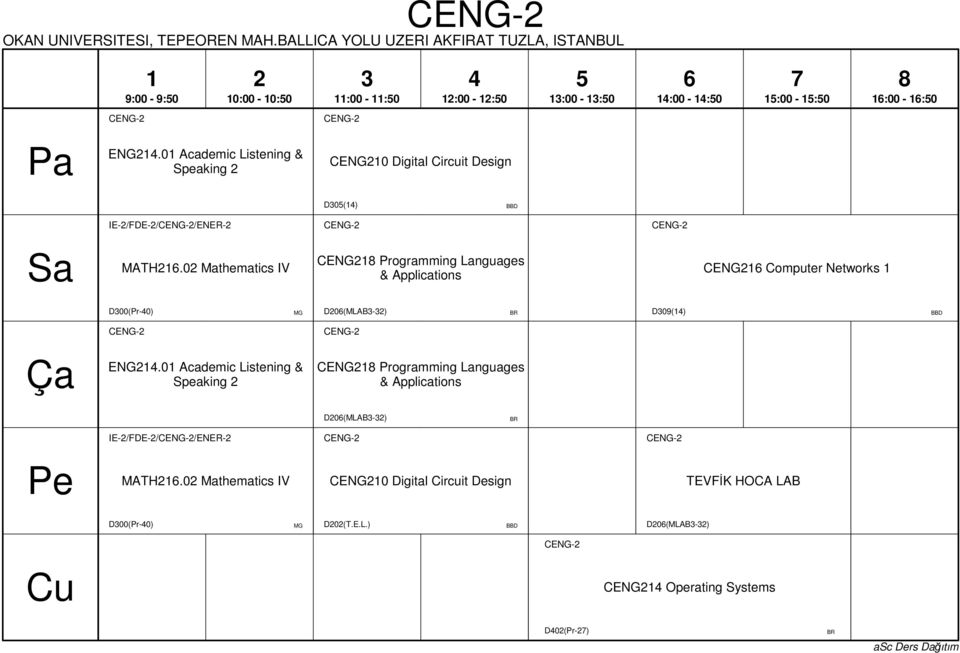 0 Mathematics IV CENG Programming Languages & Applications CENG Computer Networks D00(Pr-0) MG D0(MLAB-) BR D09() BBD CENG- ENG.