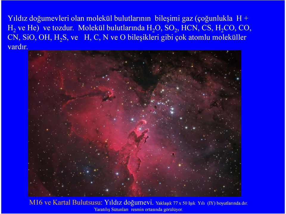 Molekül bulutlarında H 2 O, SO 2, HCN, CS, H 2 CO, CO, CN, SiO, OH, H 2 S, ve H, C, N ve O