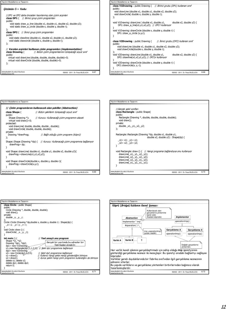 double y, double r); ; // Varolan arşivleri kullanan çizim programları (implementation) class Drawing // Bütün çizim programlarının türeyeceği soyut sınıf virtual void drawline (double, double,