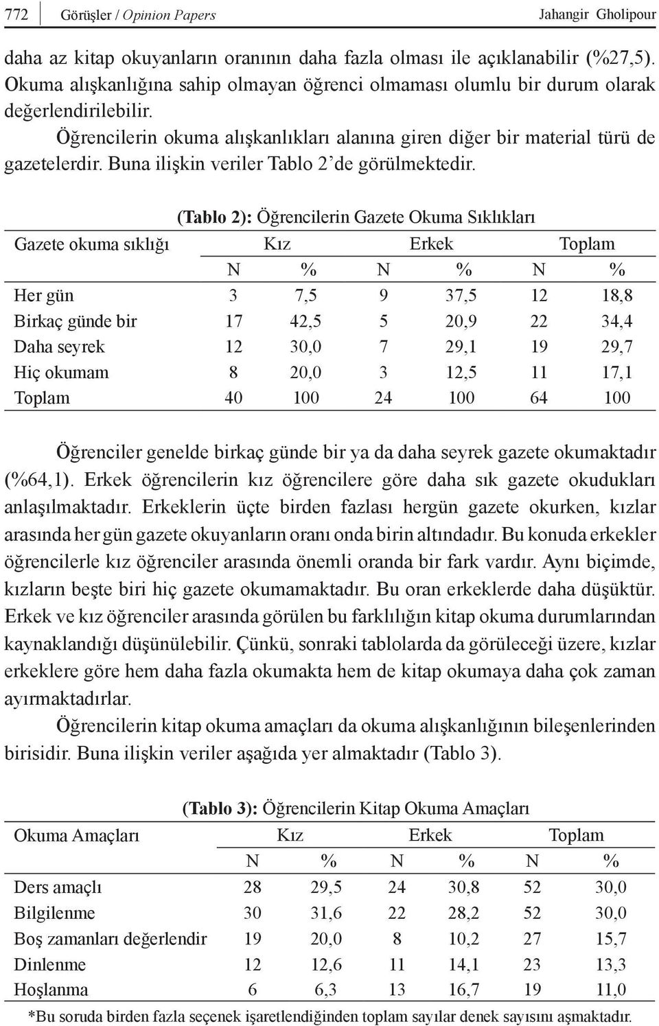 Buna ilişkin veriler Tablo 2 de görülmektedir.