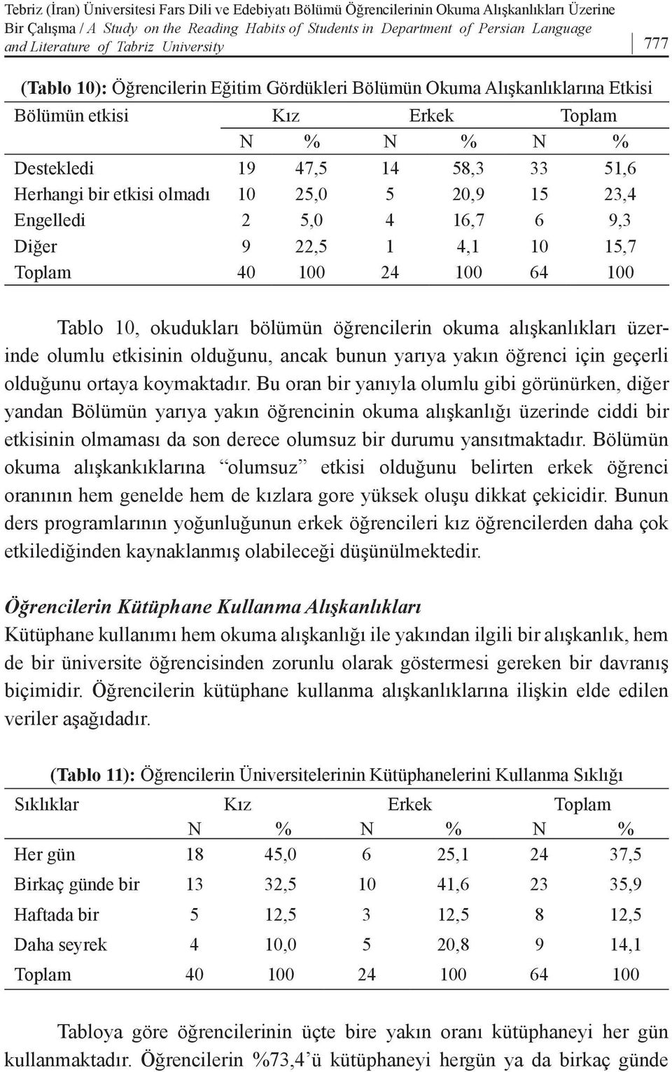 ancak bunun yarıya yakın öğrenci için geçerli olduğunu ortaya koymaktadır.