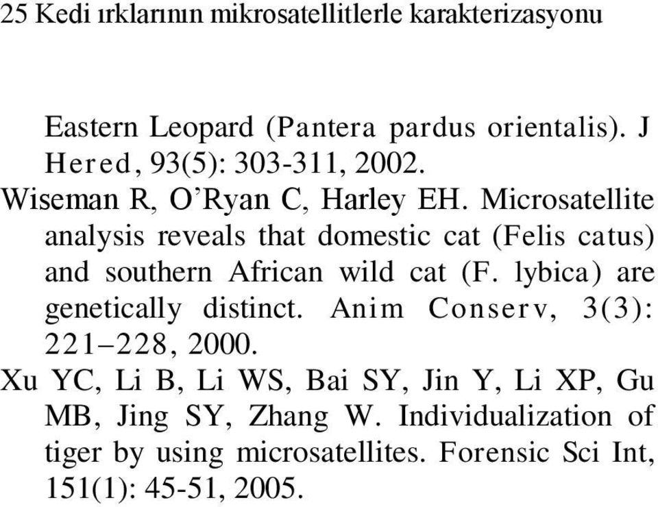 Microsatellite analysis reveals that domestic cat (Felis catus) and southern African wild cat (F.