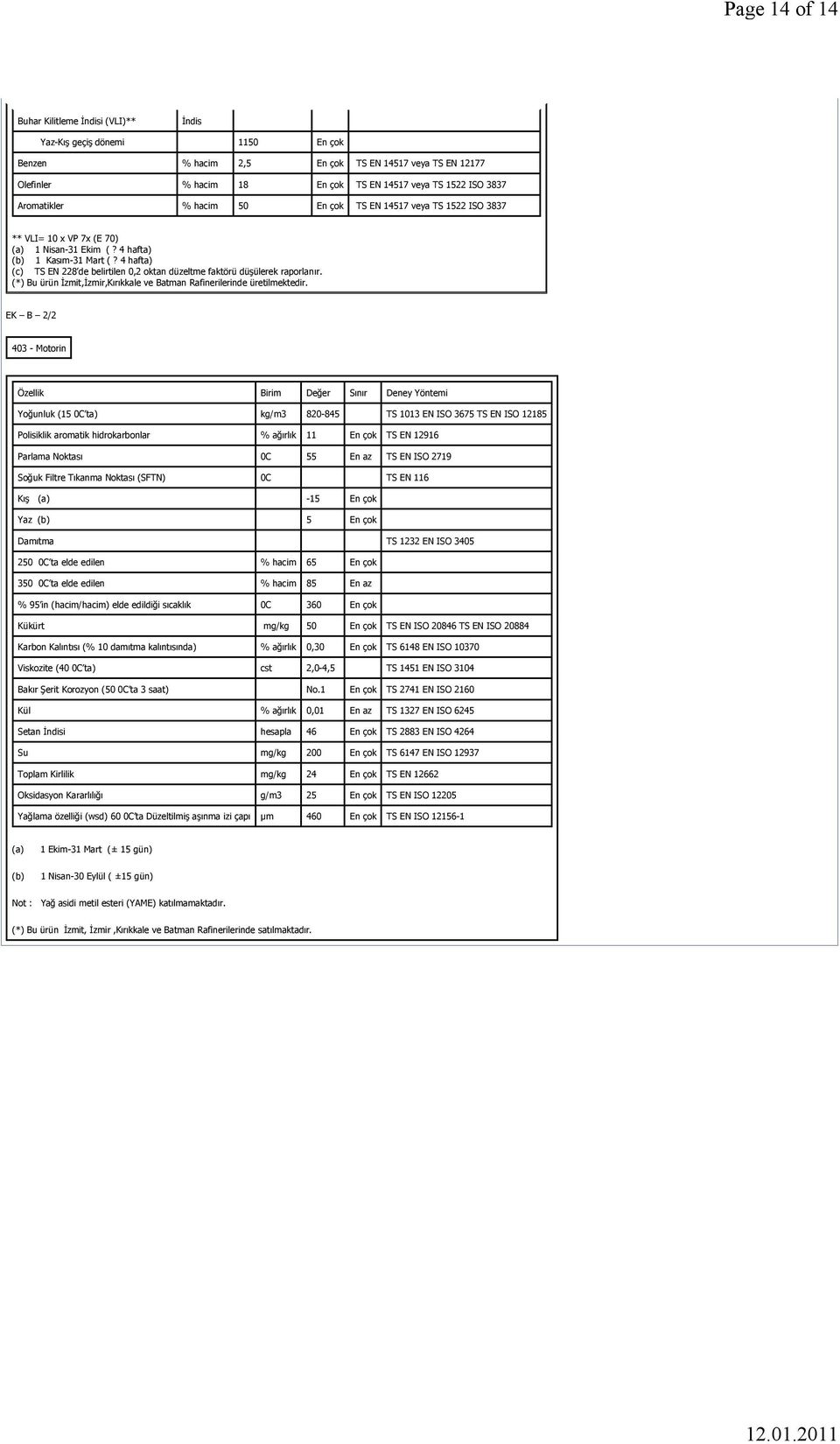 4 hafta) (c) TS EN 228 de belirtilen 0,2 oktan düzeltme faktörü düşülerek raporlanır. (*) Bu ürün İzmit,İzmir,Kırıkkale ve Batman Rafinerilerinde üretilmektedir.