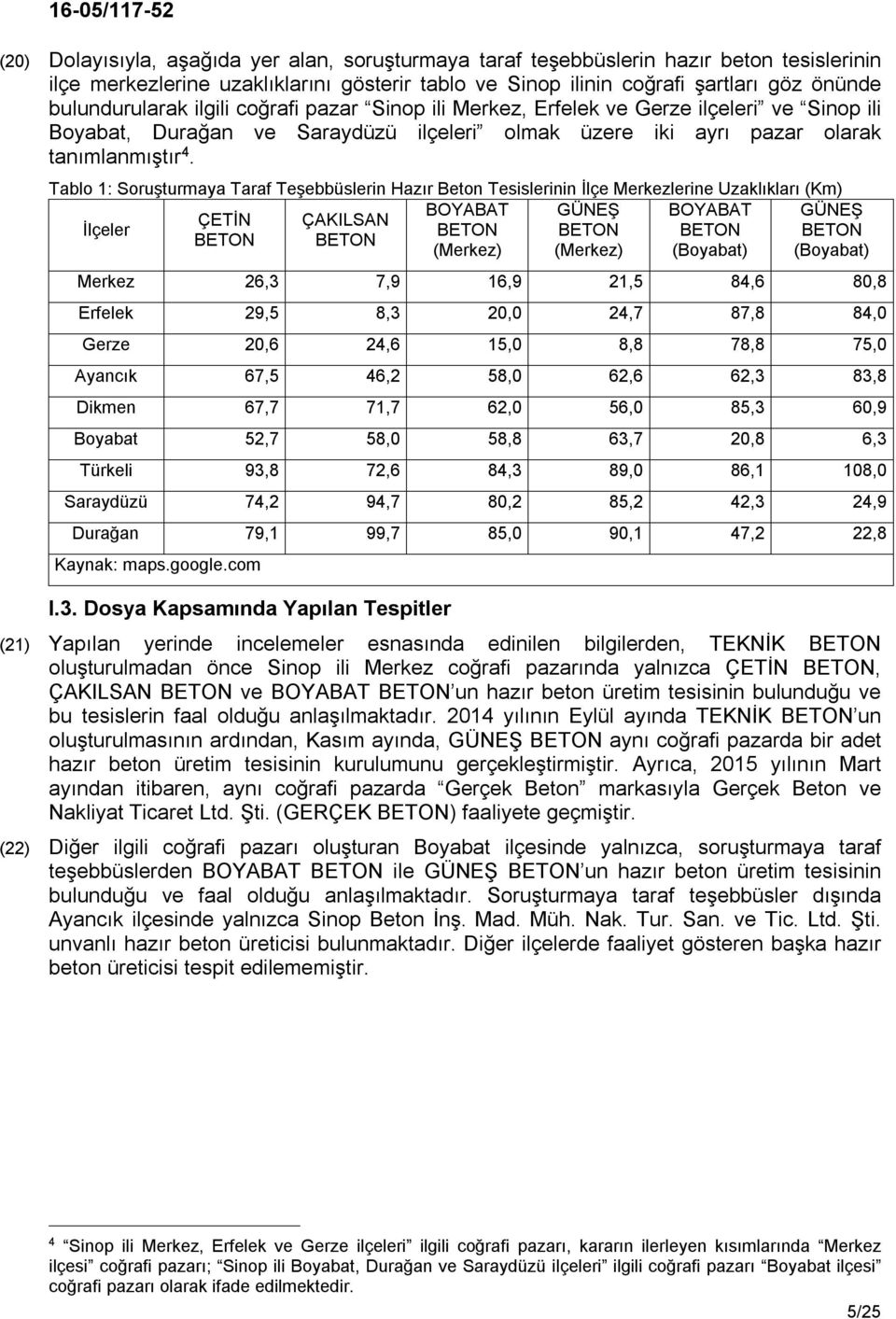 Tablo 1: Soruşturmaya Taraf Teşebbüslerin Hazır Beton Tesislerinin İlçe Merkezlerine Uzaklıkları (Km) BOYABAT GÜNEŞ BOYABAT GÜNEŞ ÇETİN ÇAKILSAN İlçeler BETON BETON BETON BETON BETON BETON (Merkez)