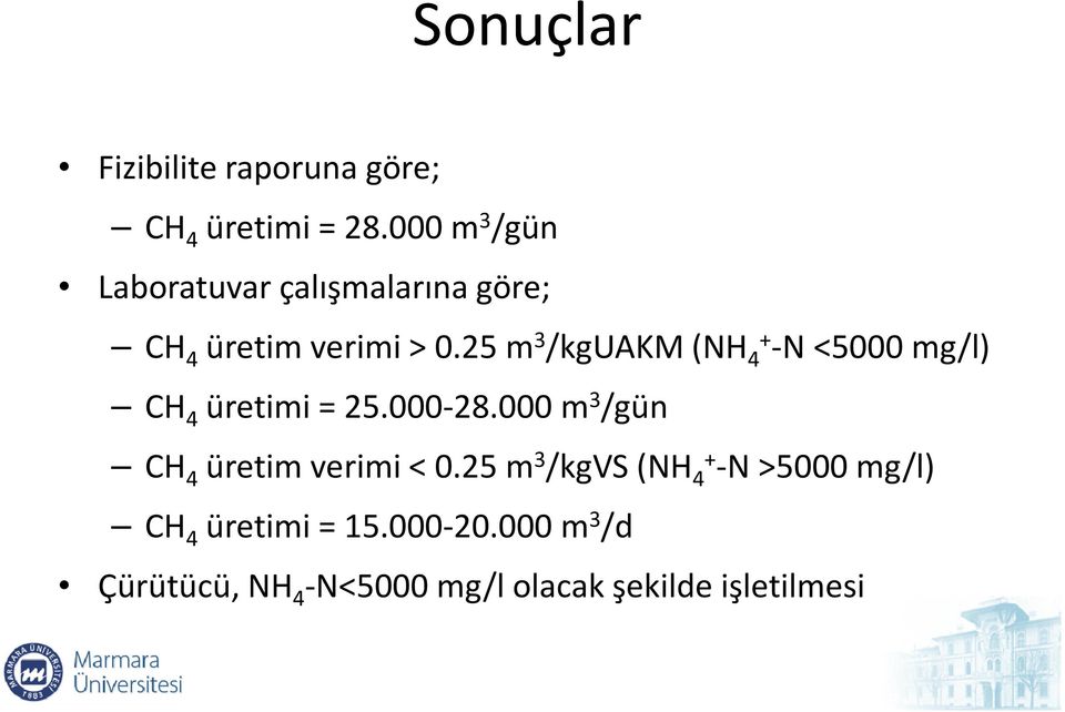 25 m 3 /kguakm(nh 4+ -N <5000 mg/l) CH 4 üretimi = 25.000-28.