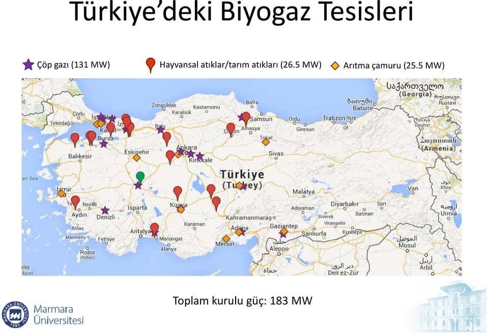 atıklar/tarım atıkları (26.