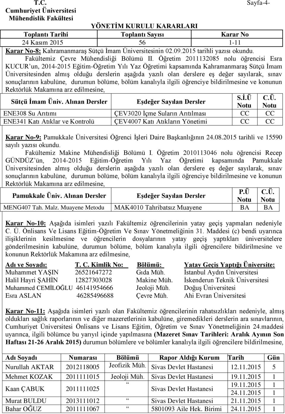 ve Kontrolü ÇEV4007 Katı Atıkların Yönetimi CC CC Karar No-9: Pamukkale Üniversitesi Öğrenci İşleri Daire Başkanlığının 24.08.205 tarihli ve 5590 sayılı yazısı okundu.