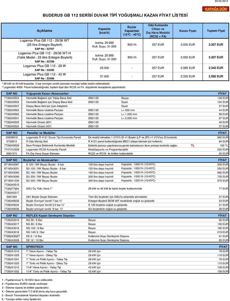 * Logamatic 4000 Panel kullanıldığında, toplam fiyat dan RC35 ve FA düşülerek hesaplama yapılmalıdır.