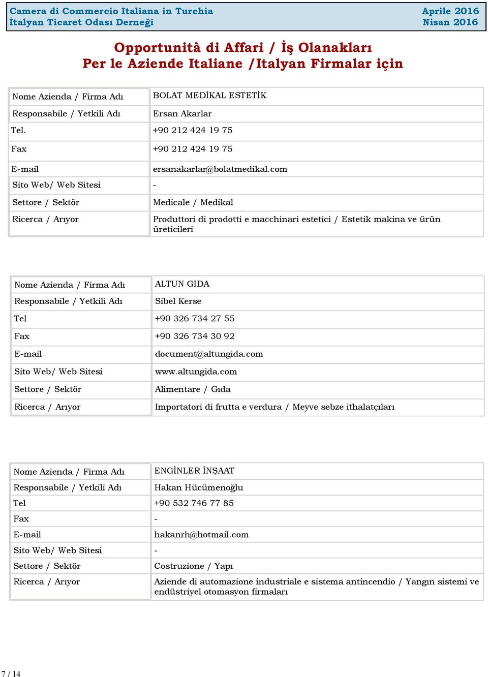 com Sito Web/ Web Sitesi - Medicale / Medikal Produttori di prodotti e macchinari estetici / Estetik makina ve ürün üreticileri ALTUN GIDA Sibel Kerse Tel +90 326 734 27 55 Fax +90 326 734 30 92 Sito