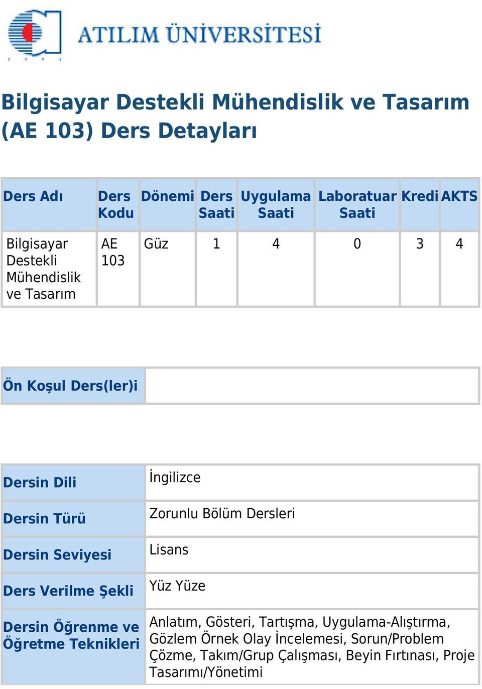 Seviyesi Ders Verilme Şekli İngilizce Zorunlu Bölüm Dersleri Lisans Yüz Yüze Dersin Öğrenme ve Öğretme Teknikleri Anlatım, Gösteri,