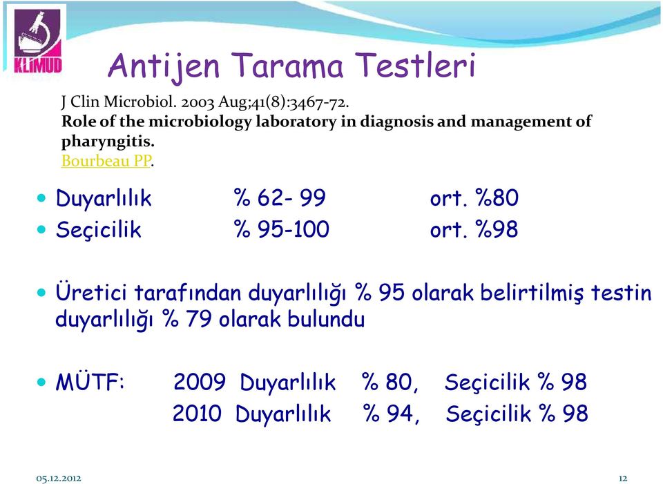 Duyarlılık % 62-99 ort. %80 Seçicilik % 95-100 ort.