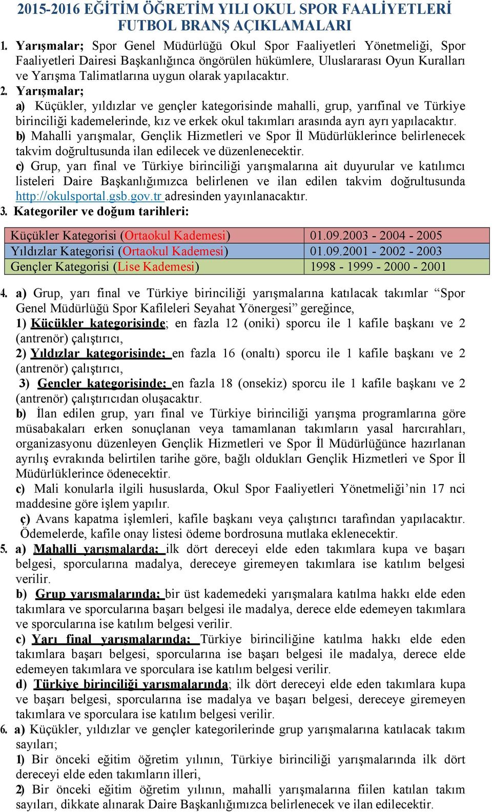 yapılacaktır. 2. Yarışmalar; a) Küçükler, yıldızlar ve gençler kategorisinde mahalli, grup, yarıfinal ve Türkiye birinciliği kademelerinde, kız ve erkek okul takımları arasında ayrı ayrı yapılacaktır.