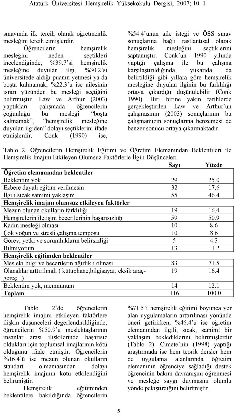 Law ve Arthur (2003) yaptıkları çalışmada öğrencilerin çoğunluğu bu mesleği boşta kalmamak, hemşirelik mesleğine duyulan ilgiden dolayı seçtiklerini ifade etmişlerdir. Conk (1990) ise, %54.