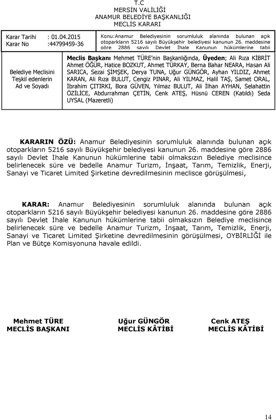 Bahar Tarım, NEARA, Temizlik, Hasan Ali SARICA, Sezai Enerji, ġġmġek, Sanayi Derya TUNA, ve Uğur Ticaret GÜNGÖR, Limited Ayhan YILDIZ, ġirketine Ahmet KARAN, Ali Rıza devredilmesinin BULUT, Cengiz