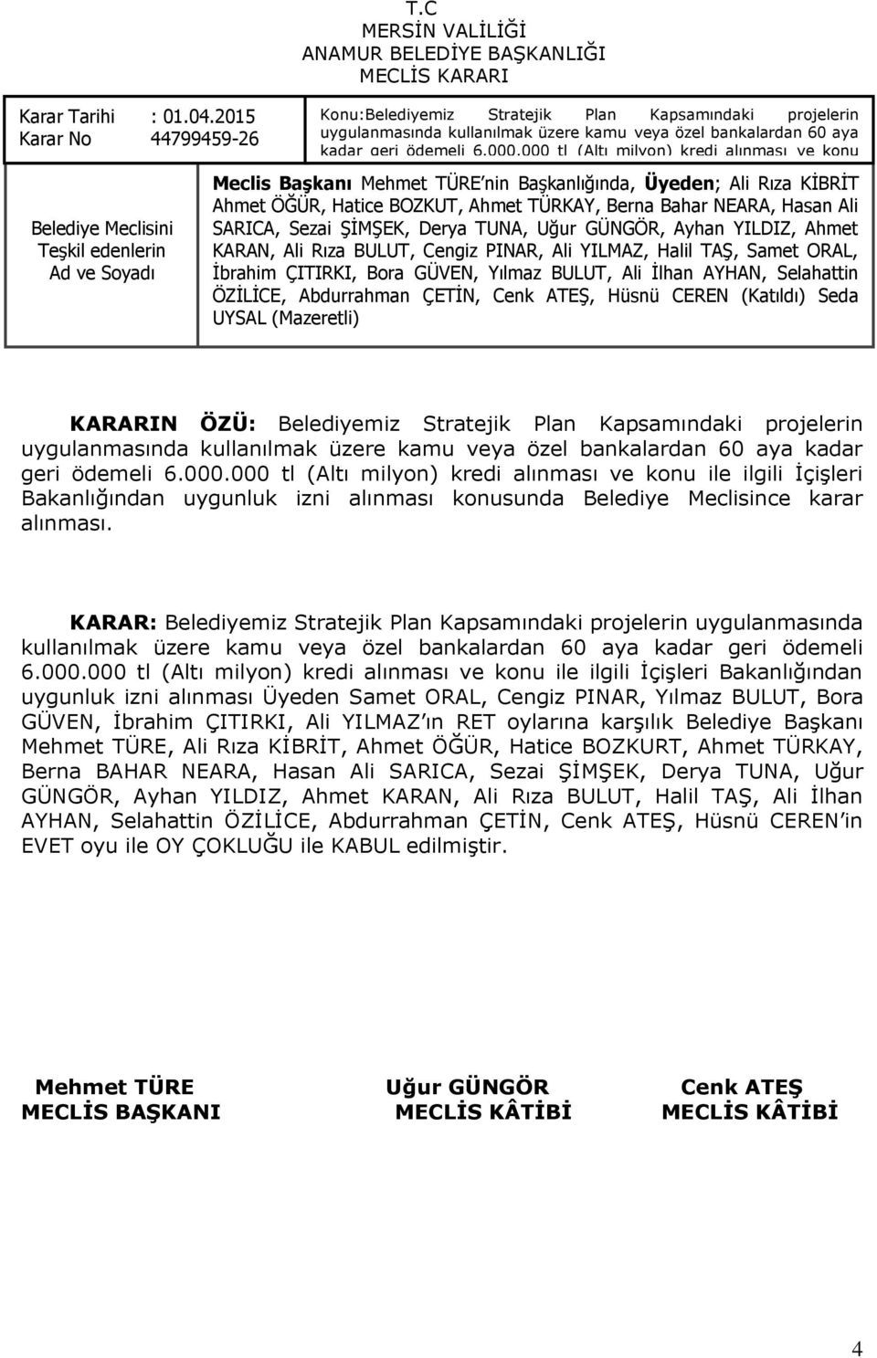 NEARA, Hasan Ali SARICA, Sezai ġġmġek, Derya TUNA, Uğur GÜNGÖR, Ayhan YILDIZ, Ahmet KARARIN ÖZÜ: Belediyemiz Stratejik Plan Kapsamındaki projelerin uygulanmasında kullanılmak üzere kamu veya özel