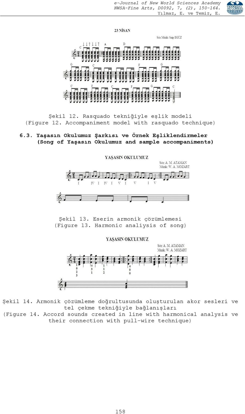 Eserin armonik çözümlemesi (Figure 13. Harmonic analiysis of song) Şekil 14.