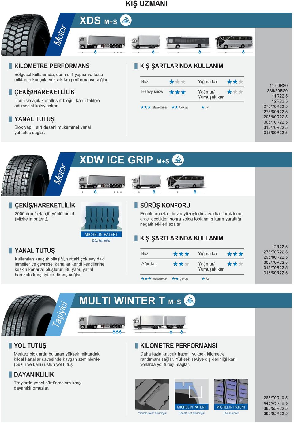 00R20 335/80R20 XDW ICE GRIP M+S ÇEKİŞ/HAREKETLİLİK 2000 den fazla çift yönlü lamel (Michelin patent).