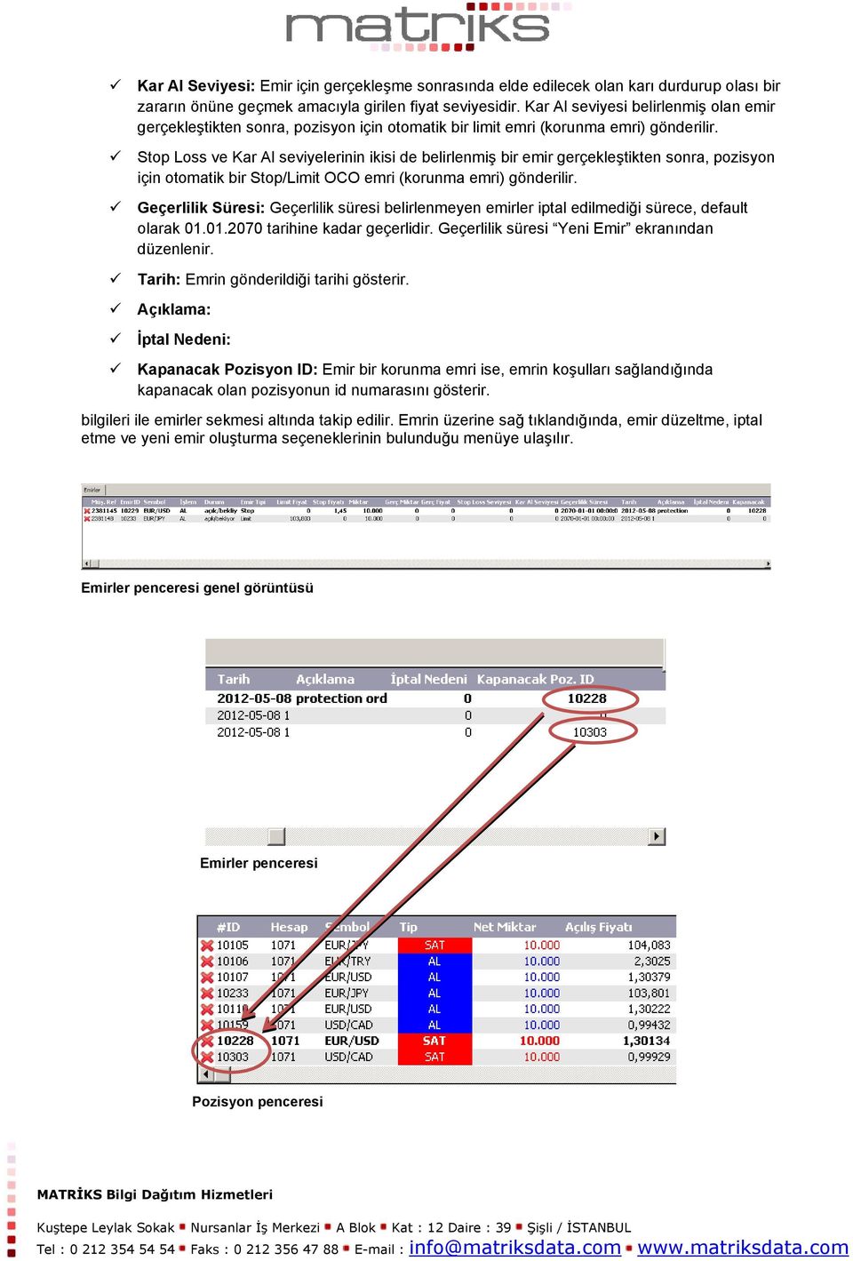 Stop Loss ve Kar Al seviyelerinin ikisi de belirlenmiş bir emir gerçekleştikten sonra, pozisyon için otomatik bir Stop/Limit OCO emri (korunma emri) gönderilir.