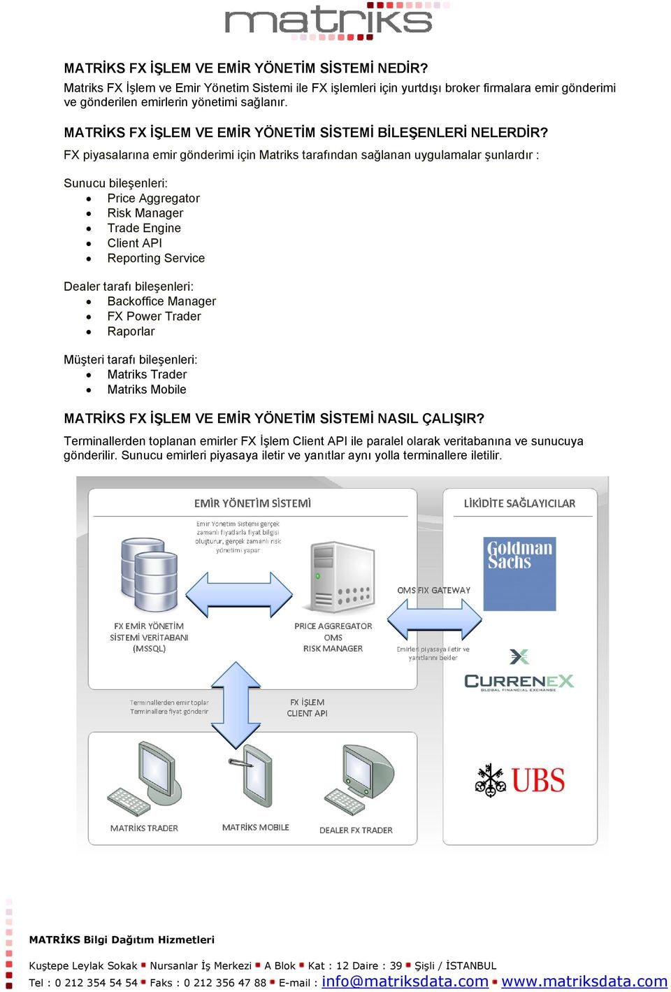 FX piyasalarına emir gönderimi için Matriks tarafından sağlanan uygulamalar şunlardır : Sunucu bileşenleri: Price Aggregator Risk Manager Trade Engine Client API Reporting Service Dealer tarafı