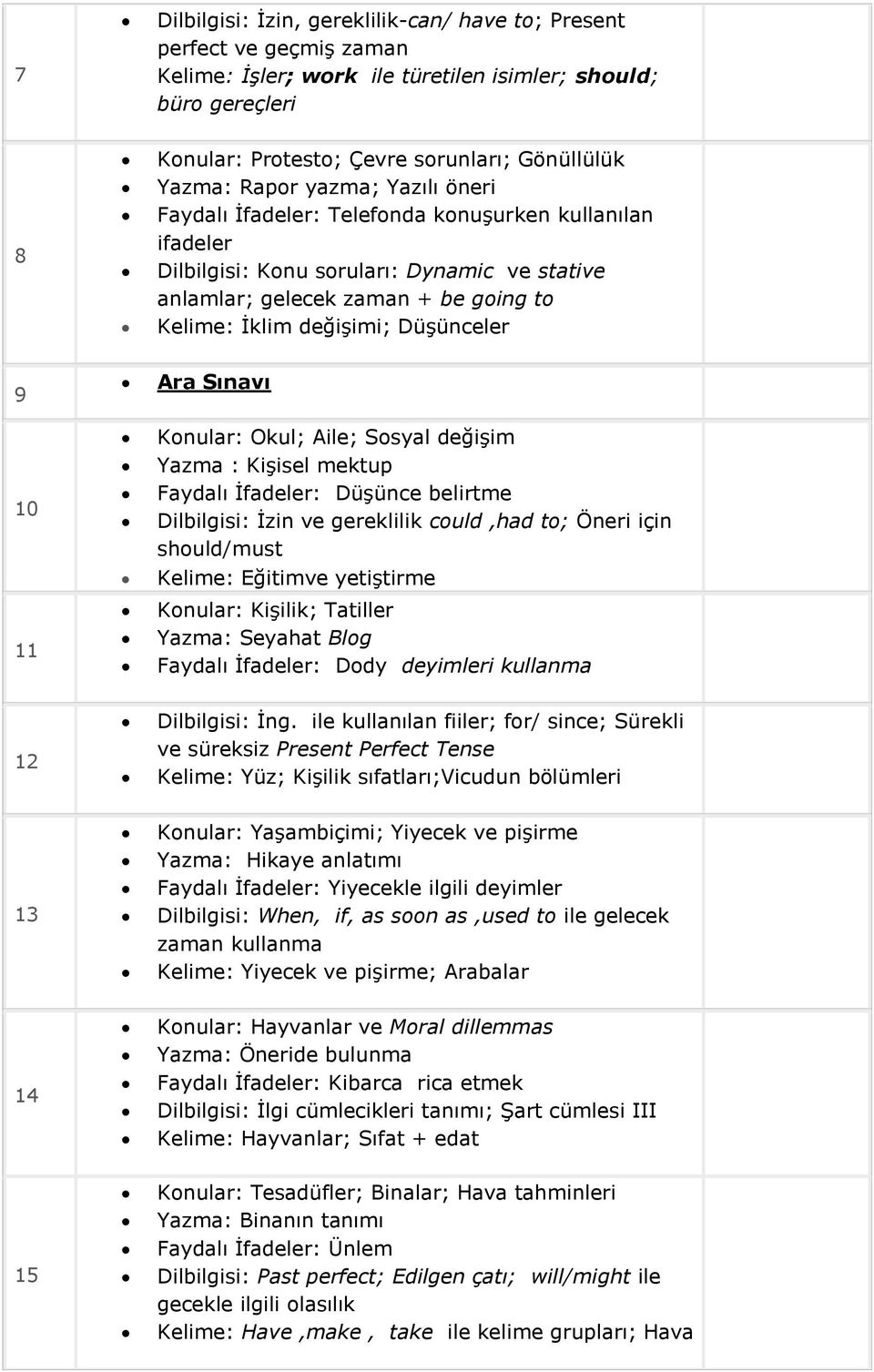 Düşünceler 9 10 11 Ara Sınavı Konular: Okul; Aile; Sosyal değişim Yazma : Kişisel mektup Faydalı İfadeler: Düşünce belirtme Dilbilgisi: İzin ve gereklilik could,had to; Öneri için should/must Kelime: