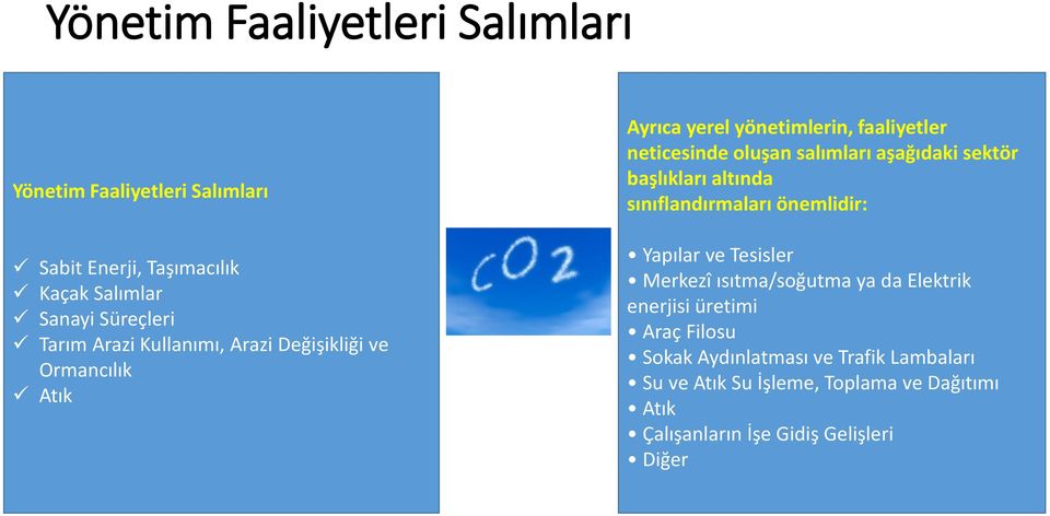 aşağıdaki sektör başlıkları altında sınıflandırmaları önemlidir: Yapılar ve Tesisler Merkezî ısıtma/soğutma ya da Elektrik