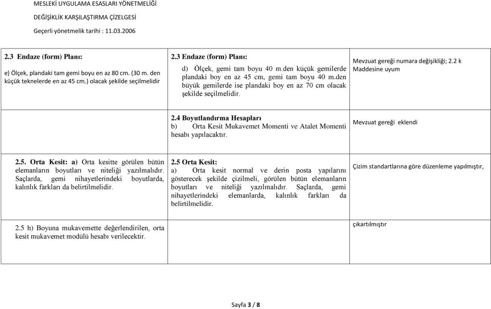 2 k Maddesine uyum 2.4 Boyutlandırma Hesapları b) Orta Kesit Mukavemet Momenti ve Atalet Momenti hesabı yapılacaktır. Mevzuat gereği eklendi 2.5.