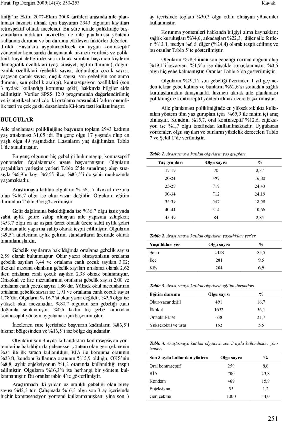 Hastalara uygulanabilecek en uygun kontraseptif yöntemler konusunda danışmanlık hizmeti verilmiş ve poliklinik kayıt defterinde soru olarak sorulan başvuran kişilerin demografik özellikleri (yaş,