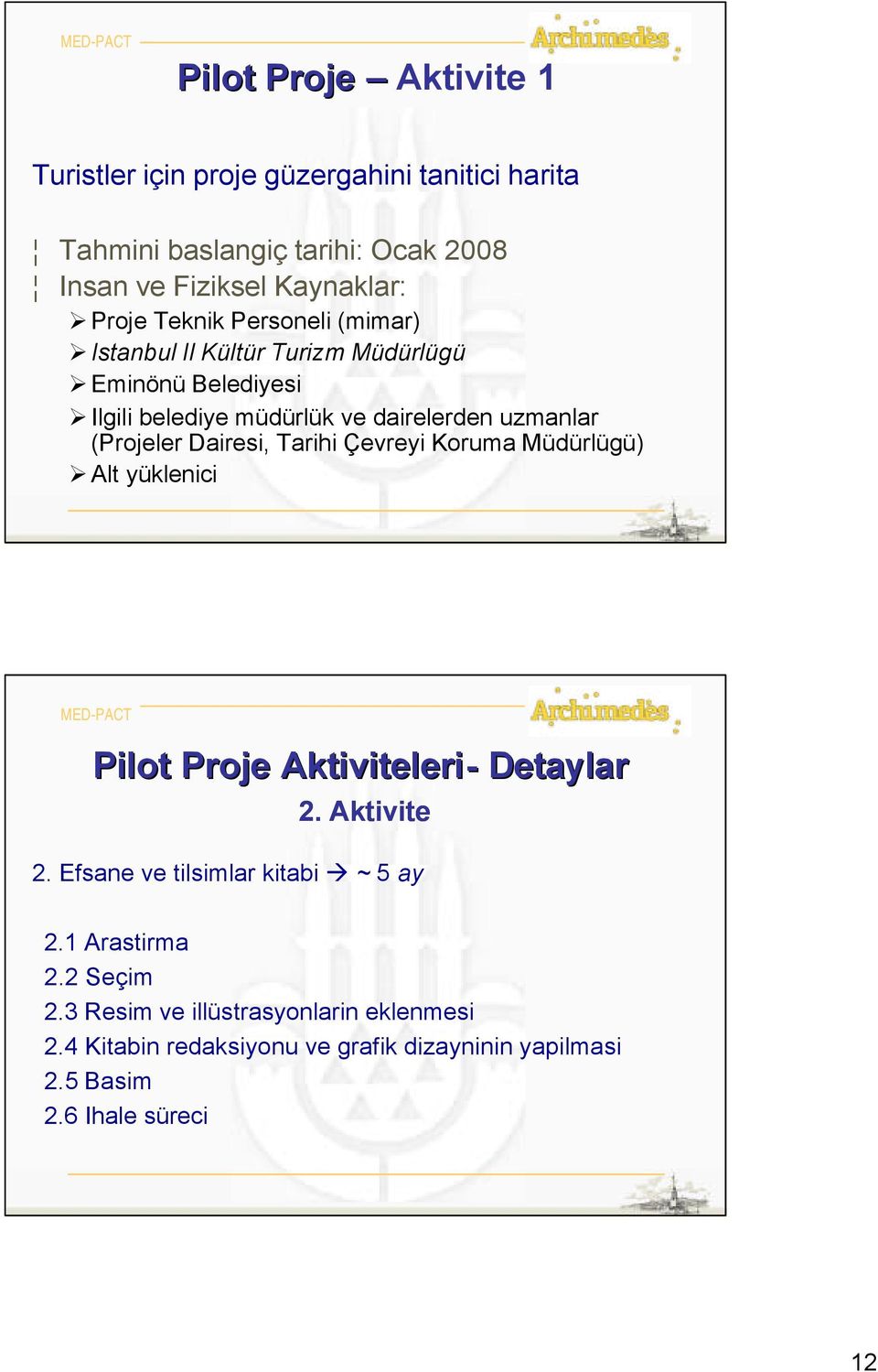 Dairesi, Tarihi Çevreyi Koruma Müdürlügü) Alt yüklenici Pilot Proje Aktiviteleri- Detaylar 2. Aktivite 2. Efsane ve tilsimlar kitabi ~ 5 ay 2.