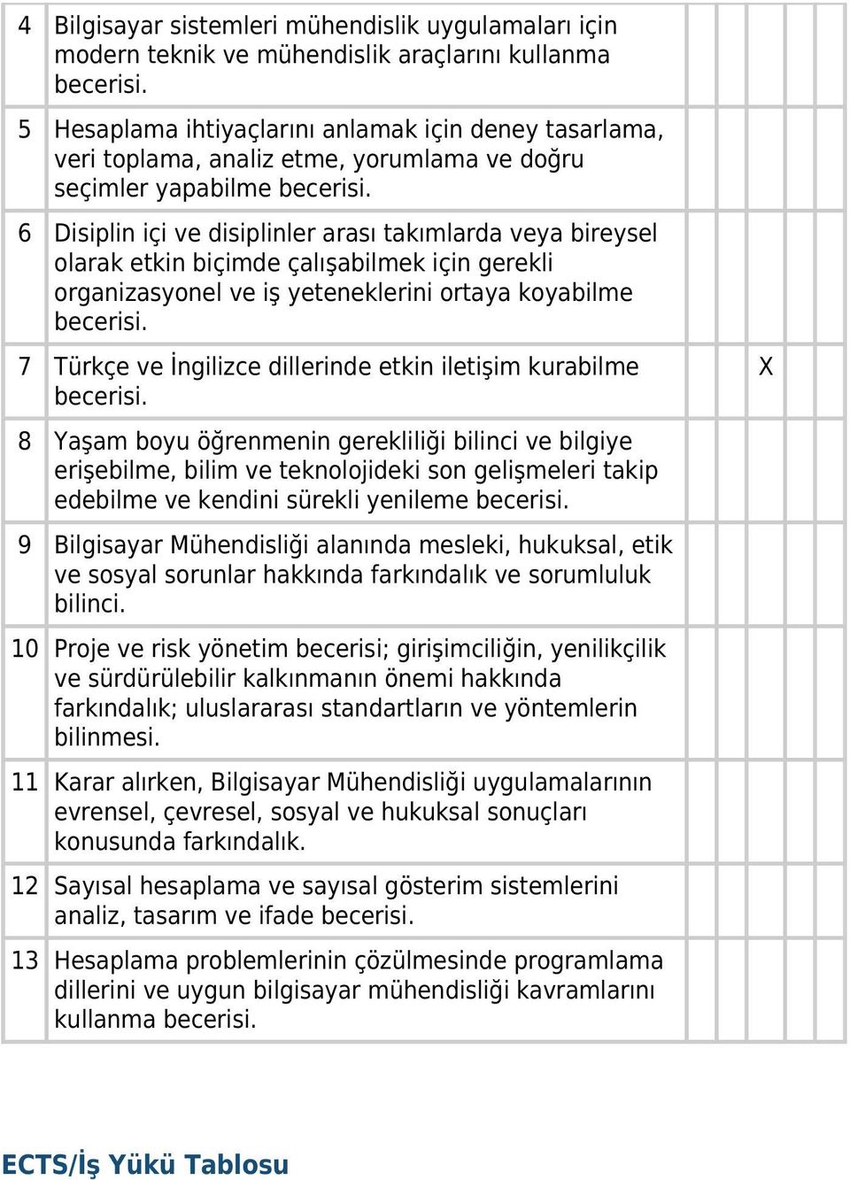 6 Disiplin içi ve disiplinler arası takımlarda veya bireysel olarak etkin biçimde çalışabilmek için gerekli organizasyonel ve iş yeteneklerini ortaya koyabilme becerisi.