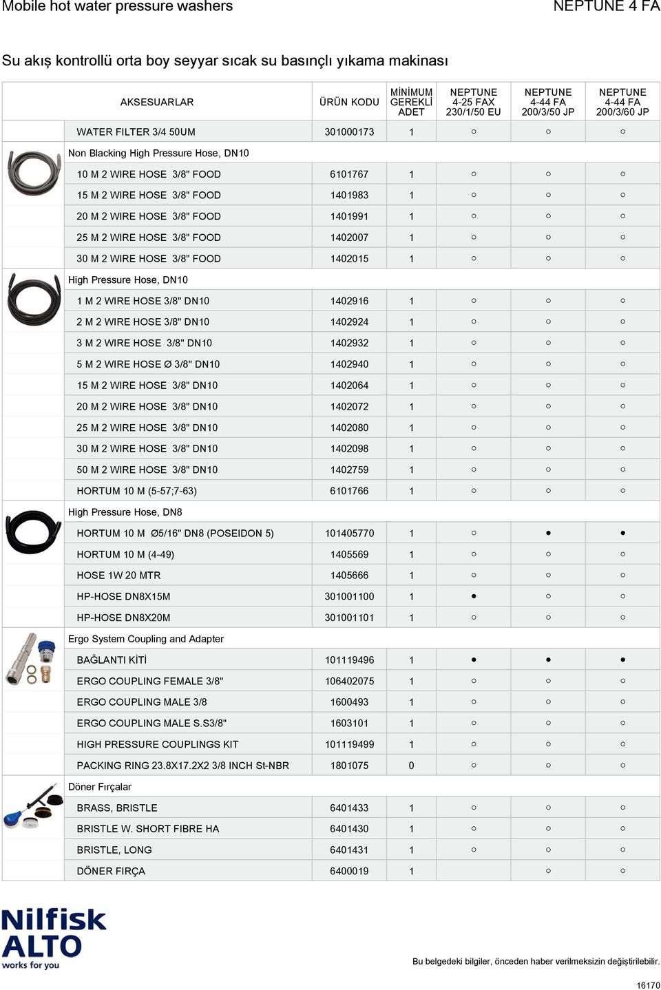 HOSE 3/8" DN10 1402924 1 3 M 2 WIRE HOSE 3/8" DN10 1402932 1 5 M 2 WIRE HOSE Ø 3/8" DN10 1402940 1 15 M 2 WIRE HOSE 3/8" DN10 1402064 1 20 M 2 WIRE HOSE 3/8" DN10 1402072 1 25 M 2 WIRE HOSE 3/8" DN10