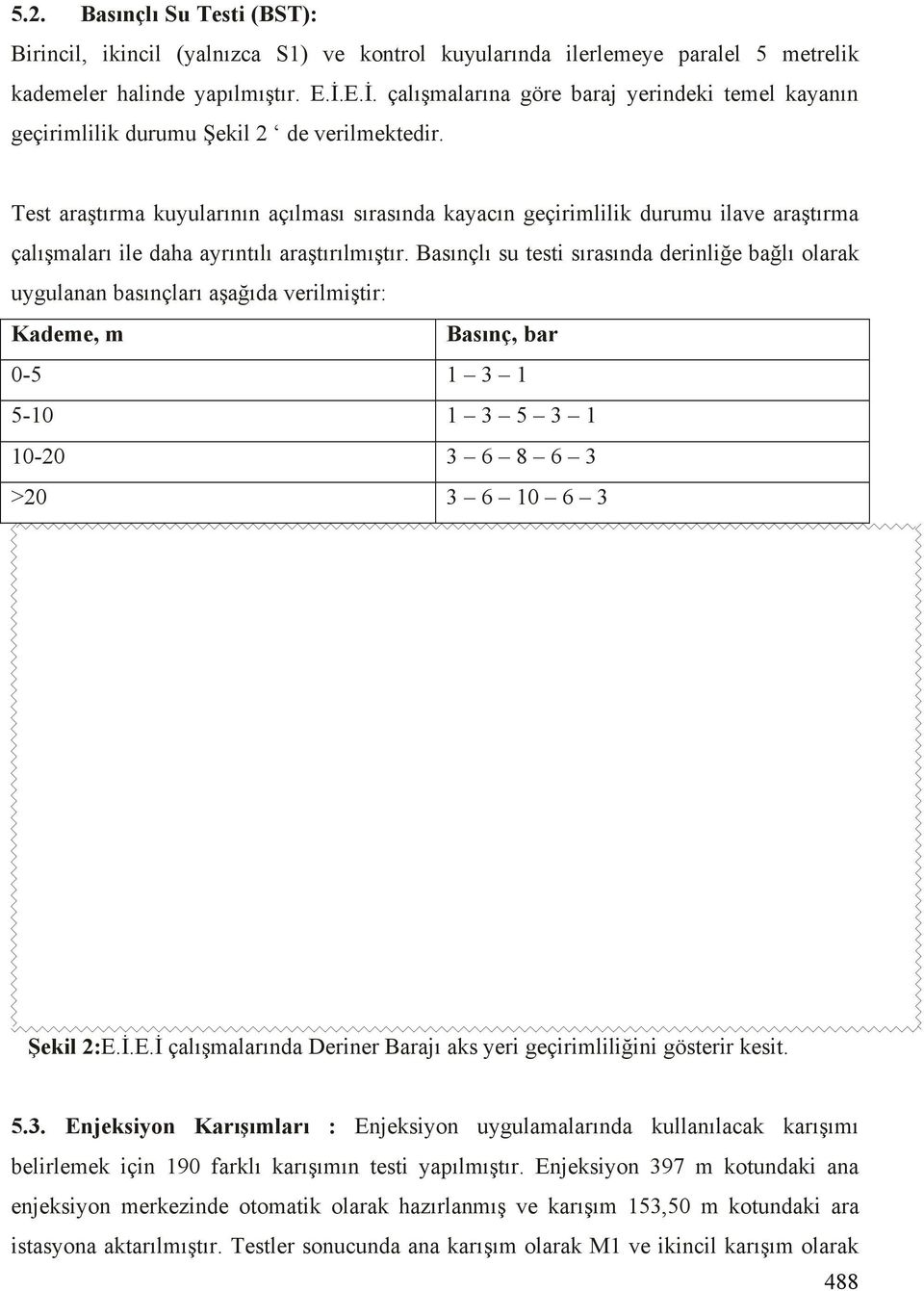 Test ara tırma kuyularının açılması sırasında kayacın geçirimlilik durumu ilave ara tırma çalı maları ile daha ayrıntılı ara tırılmı tır.