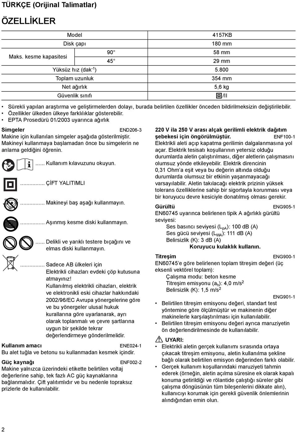 EPTA Prosedürü 0/003 uyarınca ağırlık Simgeler END06-3 0 V ila 50 V arası alçak gerilimli elektrik dağıtım Makine için kullanılan simgeler aşağıda gösterilmiştir.