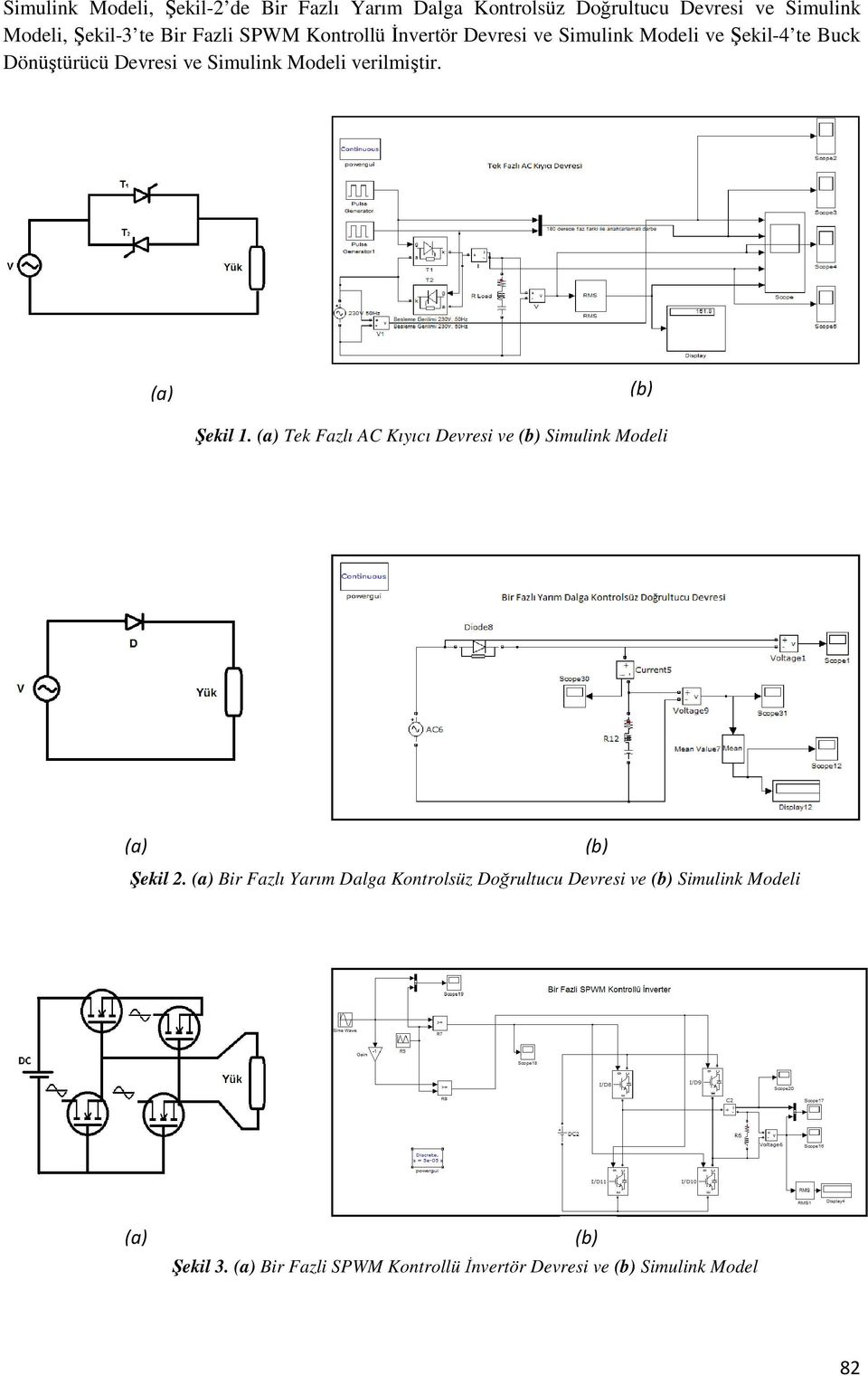 (a) (b) Şekil 1. (a) Tek Fazlı AC Kıyıcı Devresi ve (b) Simulink Modeli (a) Şekil 2.