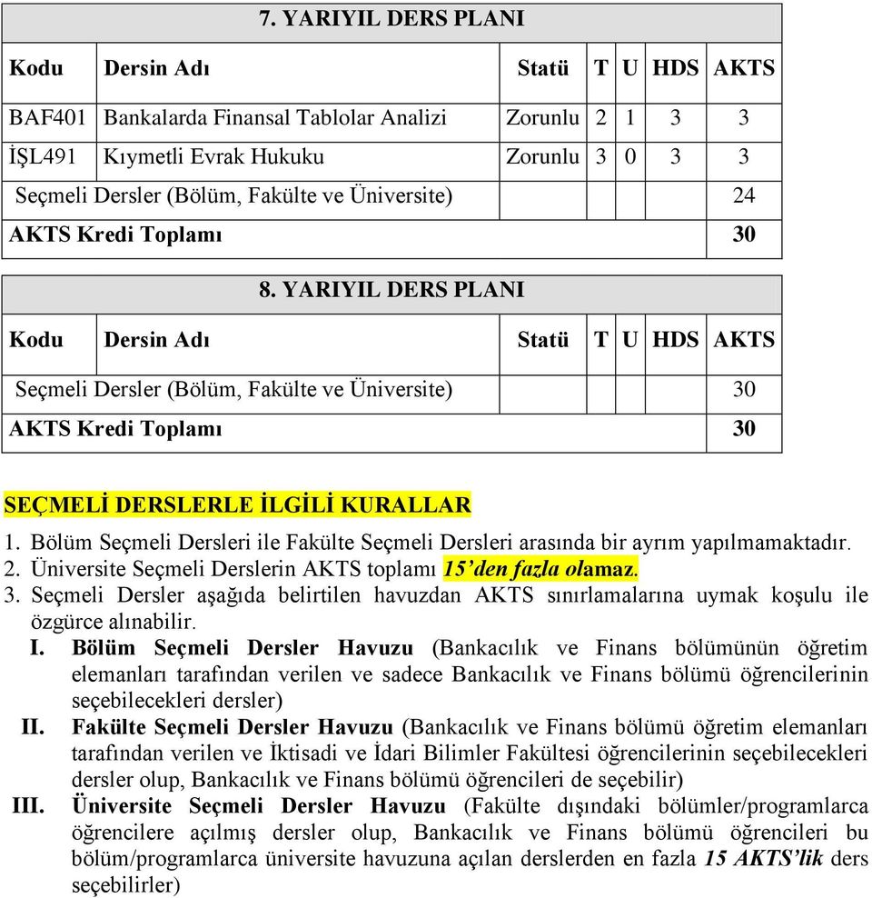 Üniversite Seçmeli Derslerin AKTS toplamı 15 den fazla olamaz. 3. Seçmeli Dersler aşağıda belirtilen havuzdan AKTS sınırlamalarına uymak koşulu ile özgürce alınabilir. I.