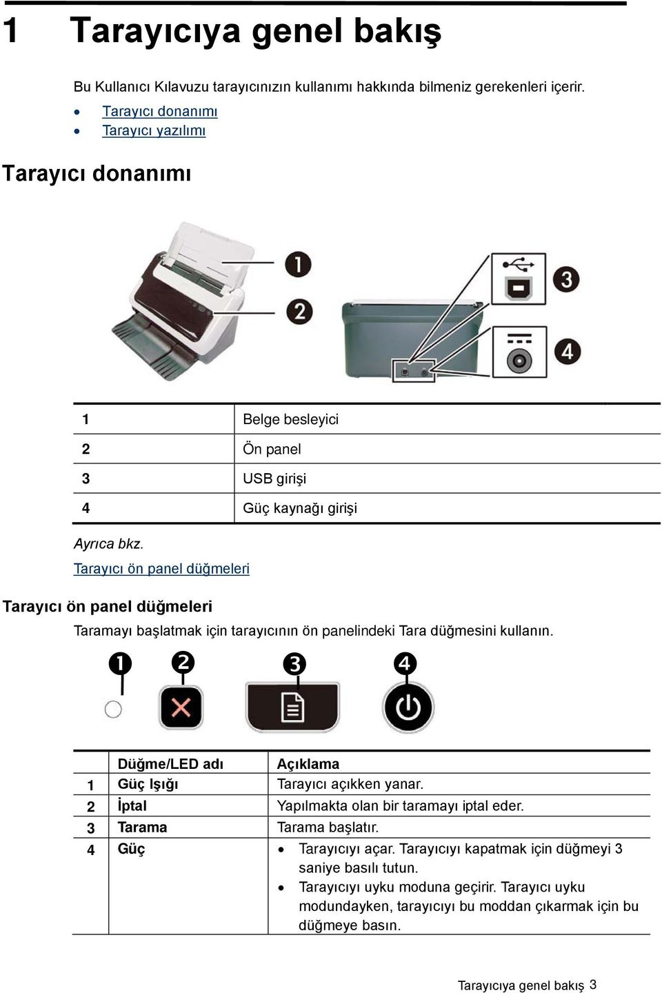 Tarayıcı ön panel düğmeleri Tarayıcı ön panel düğmeleri Taramayı başlatmak için tarayıcının ön panelindeki Tara düğmesini kullanın.