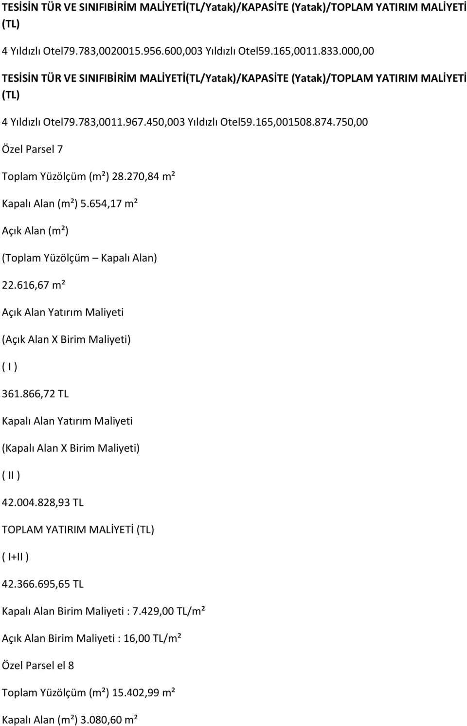750,00 Özel Parsel 7 Toplam Yüzölçüm (m²) 28.270,84 m² Kapalı Alan (m²) 5.654,17 m² Açık Alan (m²) (Toplam Yüzölçüm Kapalı Alan) 22.