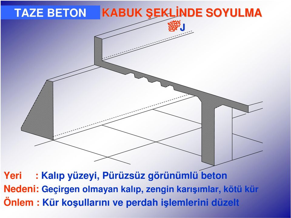 Geçirgen olmayan kalıp, zengin karışımlar, kötü