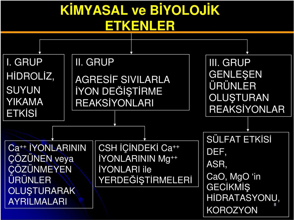 GRUP GENLE EN ÜRÜNLER OLU TURAN REAKSİYONLAR Ca ++ İYONLARININ ÇÖZÜNEN veya ÇÖZÜNMEYEN ÜRÜNLER