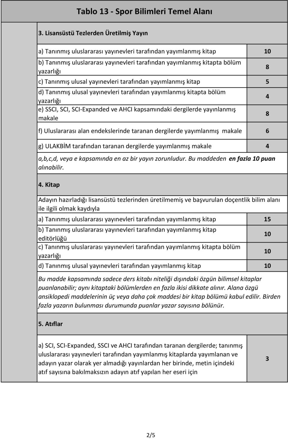 Uluslararası alan endekslerinde taranan dergilerde yayımlanmış makale 6 g) ULAKBİM tarafından taranan dergilerde yayımlanmış makale 4 a,b,c,d, veya e kapsamında en az bir yayın zorunludur.