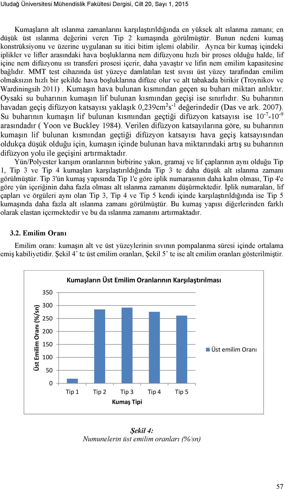 Ayrıca bir kumaş içindeki iplikler ve lifler arasındaki hava boşluklarına nem difüzyonu hızlı bir proses olduğu halde, lif içine nem difüzyonu ısı transferi prosesi içerir, daha yavaştır ve lifin nem