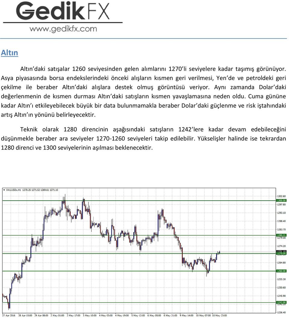 Aynı zamanda Dolar daki değerlenmenin de kısmen durması Altın daki satışların kısmen yavaşlamasına neden oldu.