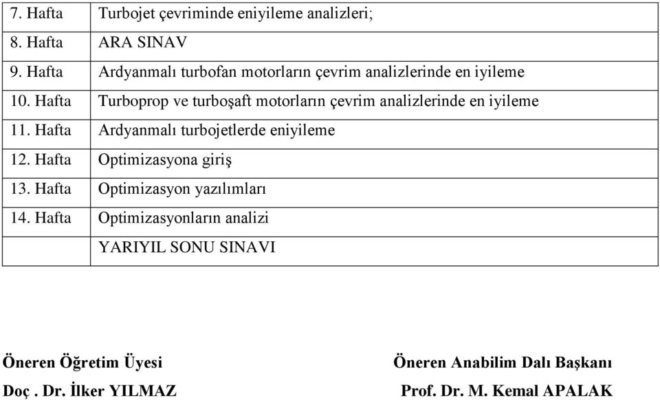 Hafta Turboprop ve turboşaft motorların çevrim analizlerinde en iyileme 11. Hafta Ardyanmalı turbojetlerde eniyileme 12.