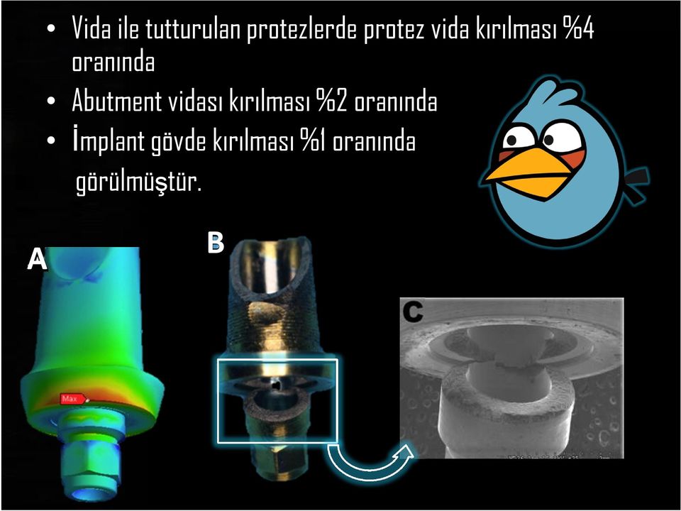 vidası kırılması %2 oranında İmplant