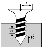 4. Vida Vida, iki yüzeyi birbirine birleştirirken, en çok kullanılan, basit makinelerden birisidir. Vidada iki diş arasındaki uzaklığa vida adımı denir.