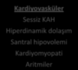 Siroz Renal Hepatorenal sendrom Renin-angiotensin-aldosterone aktivasyonu Metabolik Hiponatremi Hipokalsemi Hipoalbuminemi Glukoz metabolizmasında bz Asit-baz bz.